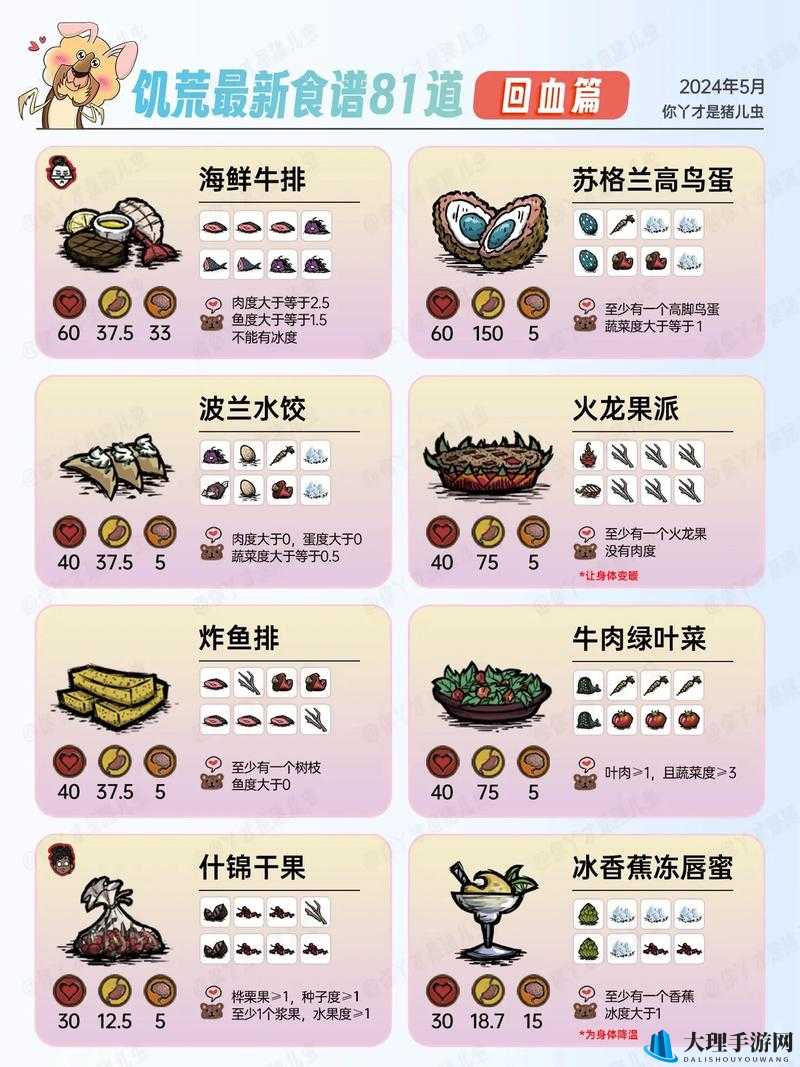 饥荒游戏中火鸡大餐的制作方法与代码详解